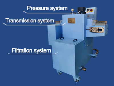Entkalkungsmaschine mit Hochdruckwassersystem